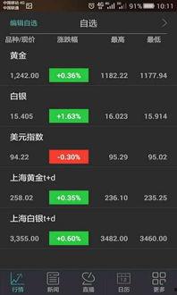 58黄金头条排名,揭秘热门话题背后的热点动态