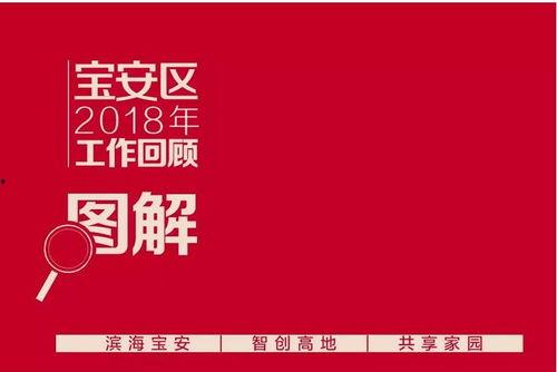 深圳宝安今日新闻头条号,聚焦今日热点，共话宝安发展新篇章