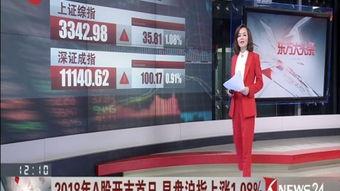 头条A扬,揭秘热点事件背后的真相与影响