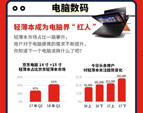 头条指数电脑版,精准洞察热门话题，助力内容创作