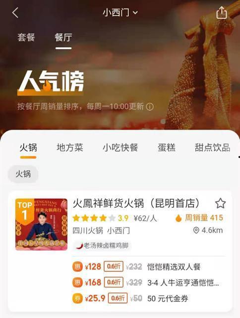 明星开店变现案例,开店案例深度解析