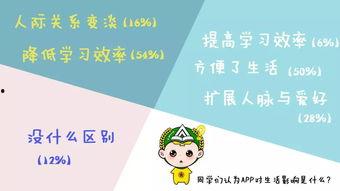 什么叫沉迷头条的人,沉迷头条的人生轨迹